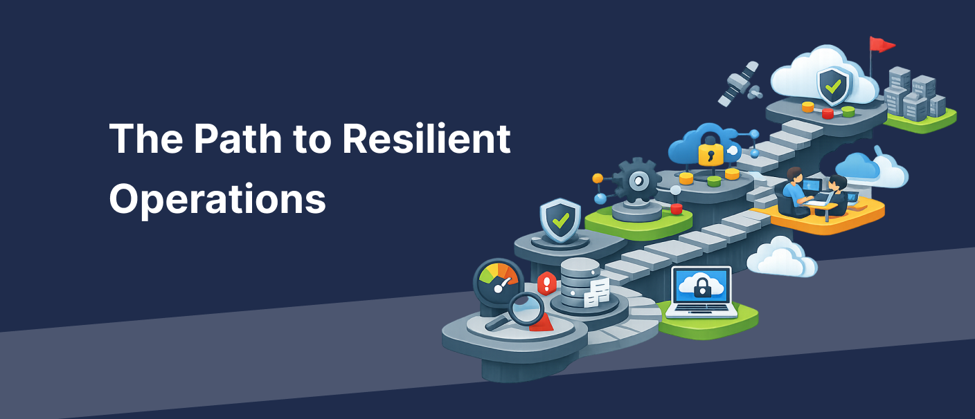 Illustration showing the path to resilient operations with cloud security, monitoring, automation, and compliance infrastructure.