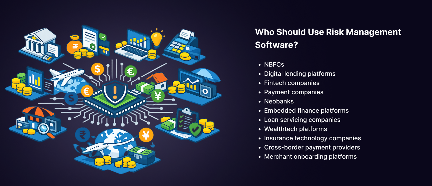 Illustration showing fintech companies and financial platforms that use risk management software, including NBFCs, digital lending platforms, fintech companies, payment companies, neobanks, loan servicing companies, wealthtech platforms, and merchant onboarding platforms.