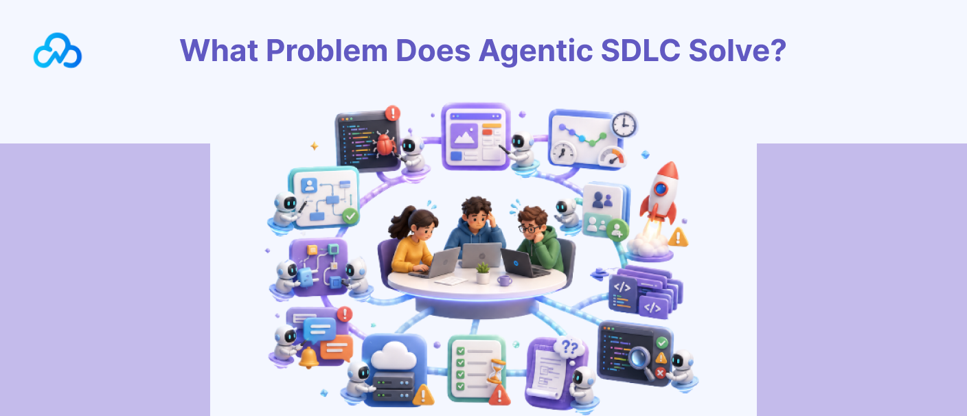 Agentic SDLC solving slow delivery, delayed testing, security issues, workflow bottlenecks, and development errors