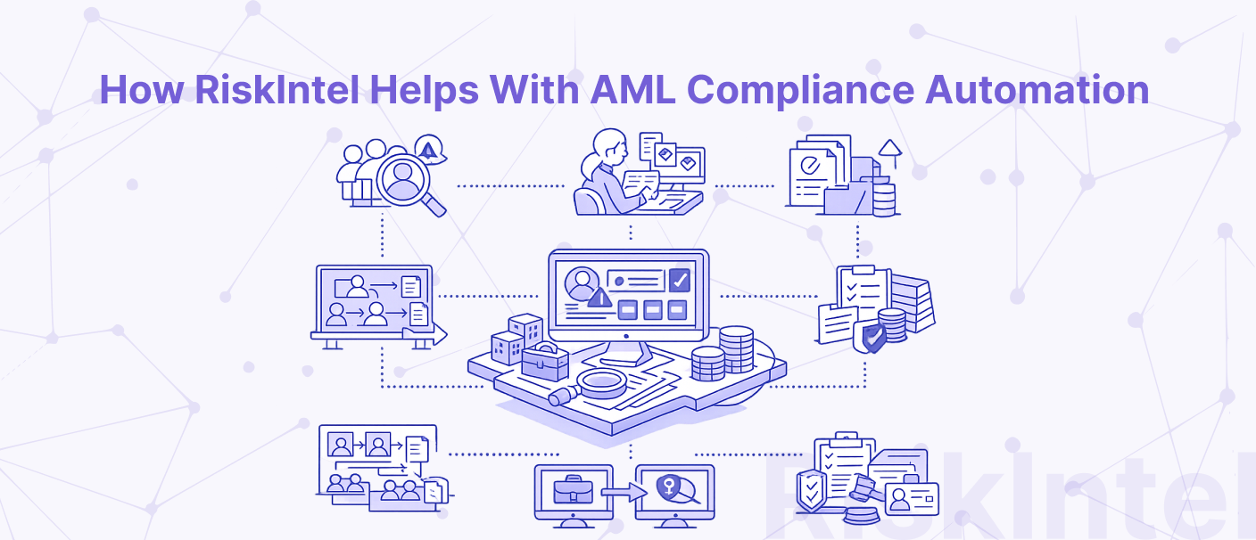 RiskIntel AML compliance automation platform helping fintechs automate AML screening, customer due diligence, risk scoring, and continuous compliance monitoring