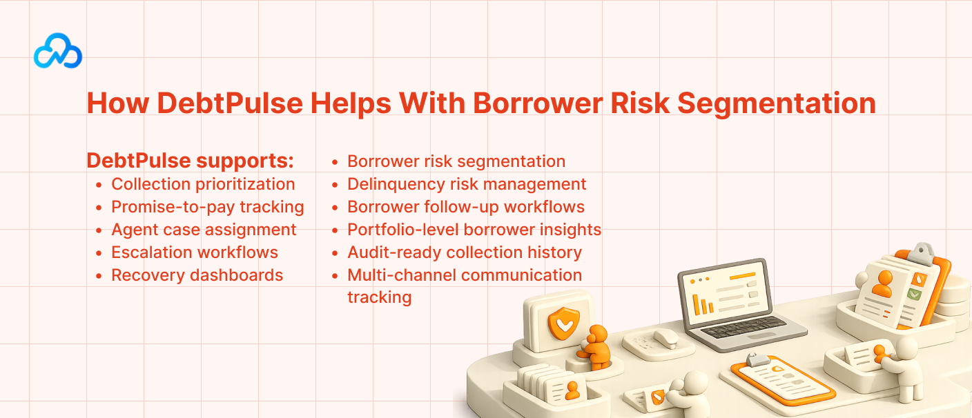 How DebtPulse supports borrower risk segmentation through collection prioritization, promise-to-pay tracking, recovery workflows, and delinquency risk management