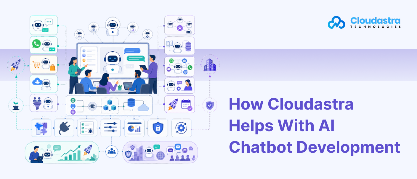 Cloudastra AI chatbot development services for strategy, integrations, testing, deployment, analytics, security, and optimization