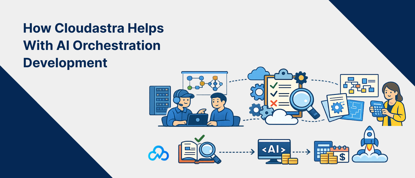 Cloudastra team designing, testing and deploying an AI orchestration system with cloud infrastructure and automation tools.