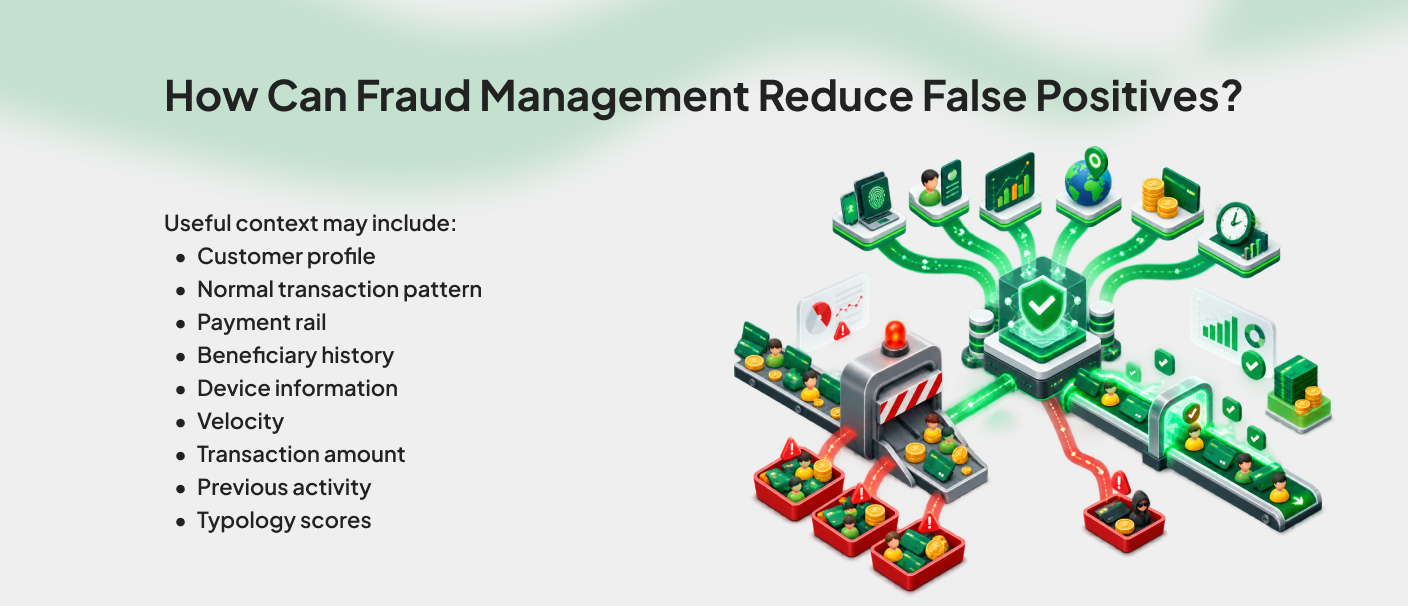 How fraud management reduces false positives using customer, transaction and behavioral context
