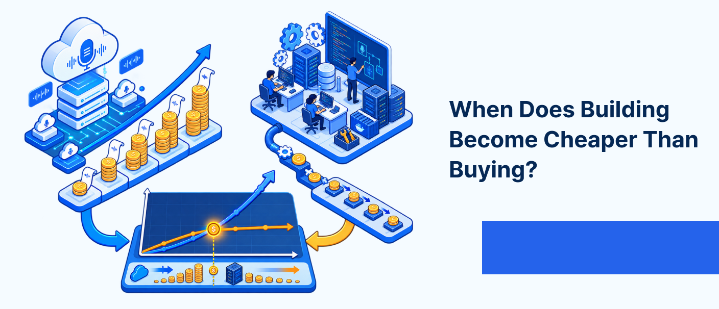 AI voice agent build vs buy cost comparison showing when custom development becomes cheaper at scale