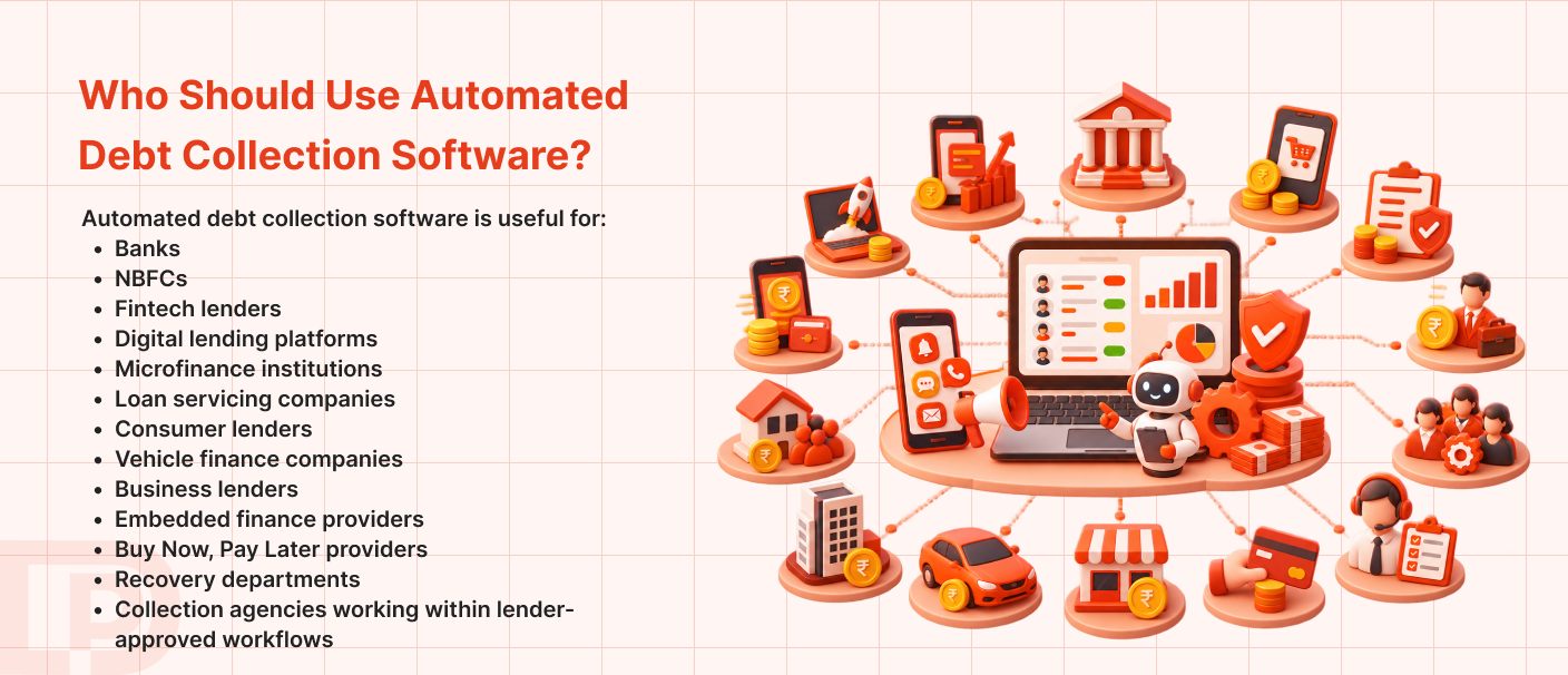 Who should use automated debt collection software for lenders
