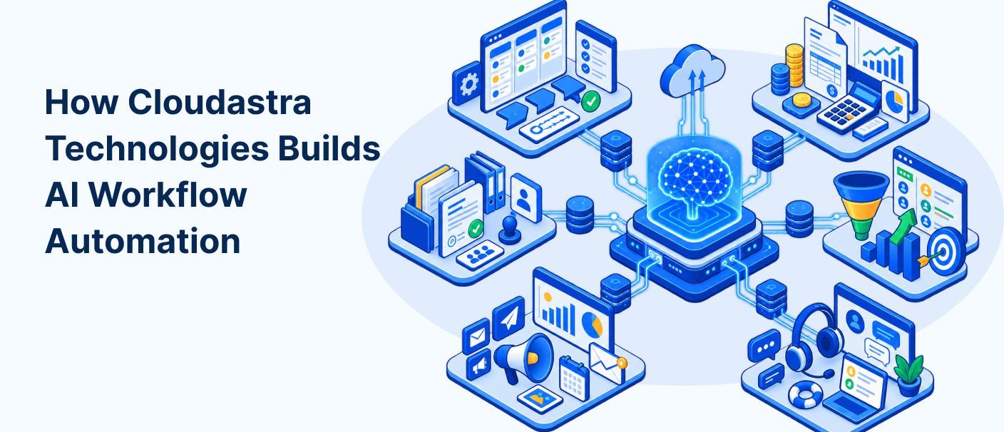Cloudastra approach to AI workflow automation ROI and business process optimisation
