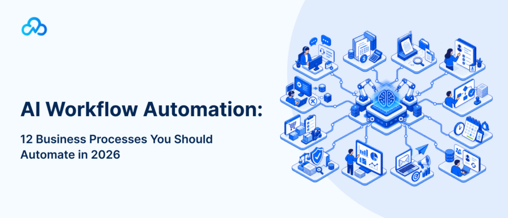 AI workflow automation ROI guide for calculating costs, savings and returns before implementation